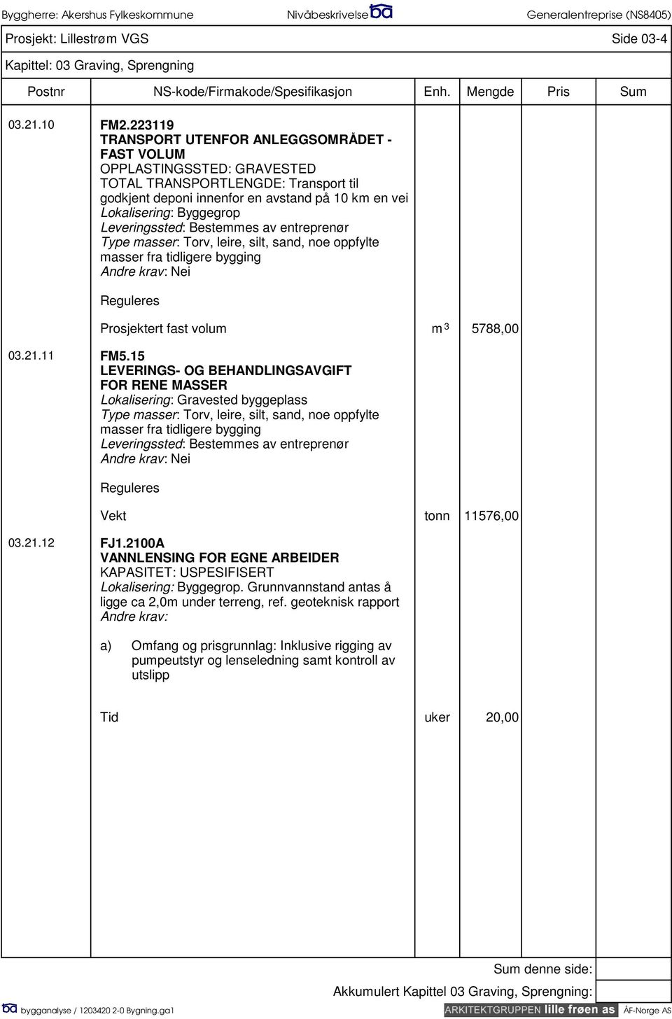 Leveringssted: Bestemmes av entreprenør Type masser: Torv, leire, silt, sand, noe oppfylte masser fra tidligere bygging Reguleres Prosjektert fast volum m 3 5788,00 03.21.11 FM5.