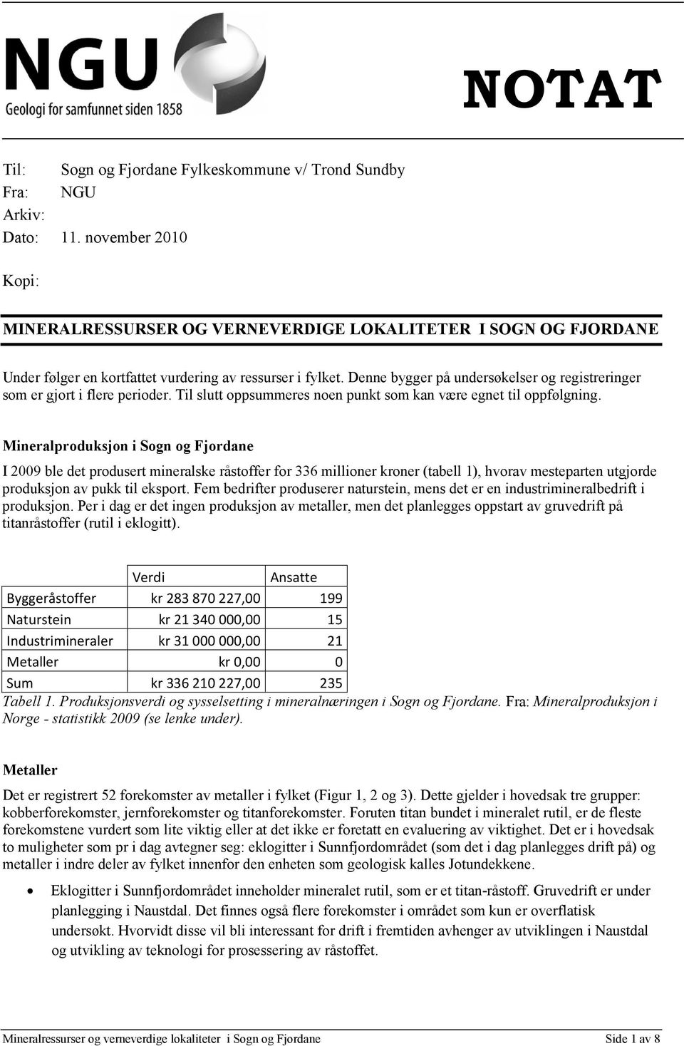 Denne bygger på undersøkelser og registreringer som er gjort i flere perioder. Til slutt oppsummeres noen punkt som kan være egnet til oppfølgning.