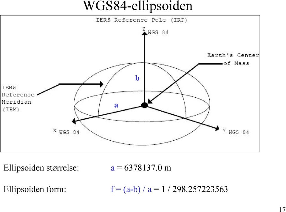 6378137.