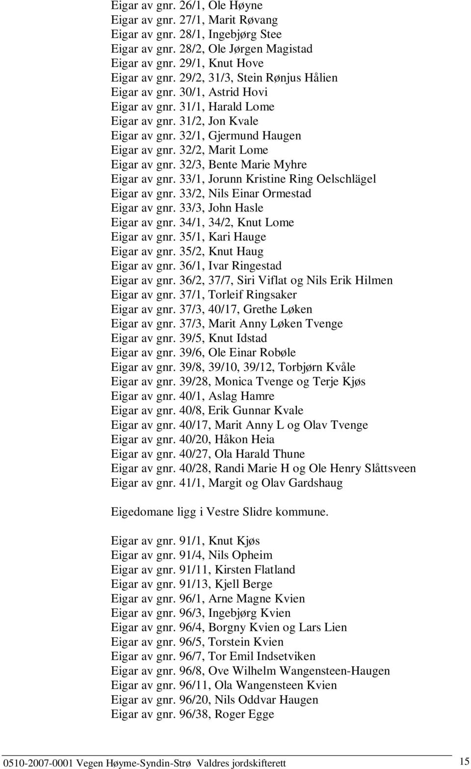 32/2, Marit Lome Eigar av gnr. 32/3, Bente Marie Myhre Eigar av gnr. 33/1, Jorunn Kristine Ring Oelschlägel Eigar av gnr. 33/2, Nils Einar Ormestad Eigar av gnr. 33/3, John Hasle Eigar av gnr.