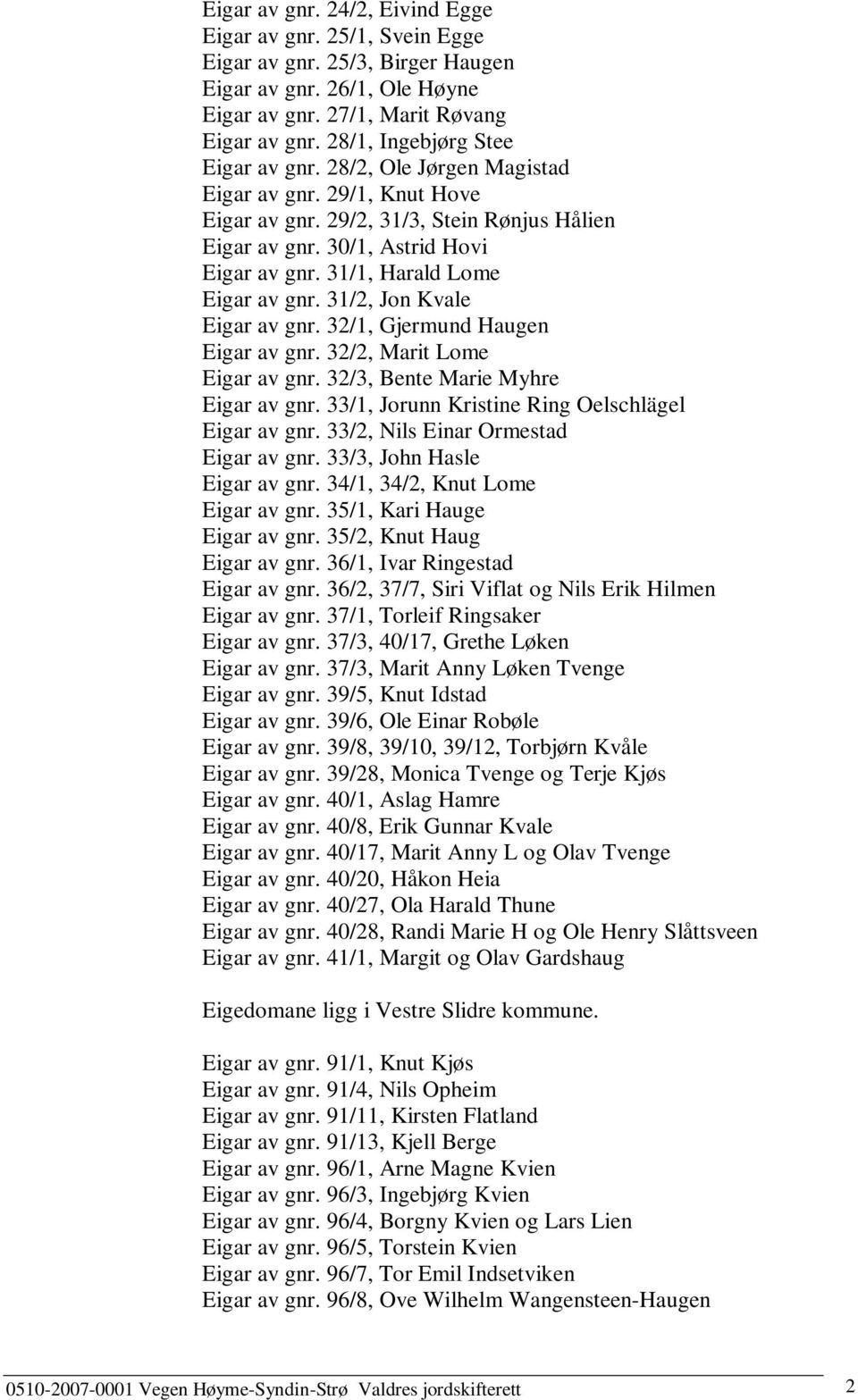 31/1, Harald Lome Eigar av gnr. 31/2, Jon Kvale Eigar av gnr. 32/1, Gjermund Haugen Eigar av gnr. 32/2, Marit Lome Eigar av gnr. 32/3, Bente Marie Myhre Eigar av gnr.