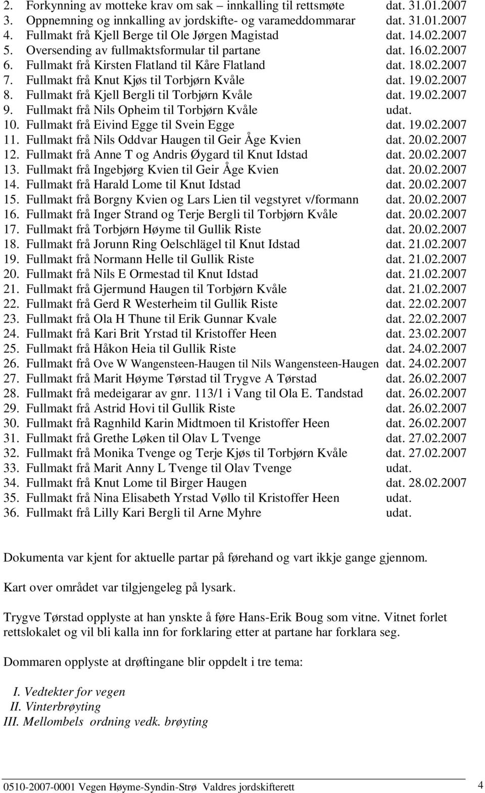 Fullmakt frå Knut Kjøs til Torbjørn Kvåle dat. 19.02.2007 8. Fullmakt frå Kjell Bergli til Torbjørn Kvåle dat. 19.02.2007 9. Fullmakt frå Nils Opheim til Torbjørn Kvåle udat. 10.