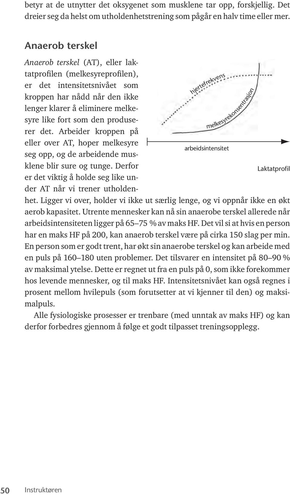 produserer det. Arbeider kroppen på eller over AT, hoper melkesyre arbeidsintensitet seg opp, og de arbeidende musklene blir sure og tunge.