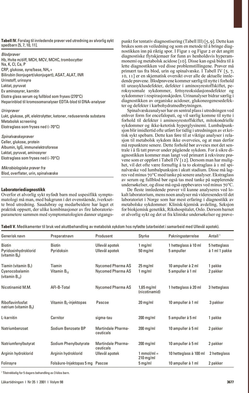 aminosyrer, karnitin Ekstra glass serum og fullblod som fryses (270 C) Heparinblod til kromosomanalyser EDTA-blod til DNA-analyser Urinprøver Lukt, glukose, ph, elektrolytter, ketoner, reduserende