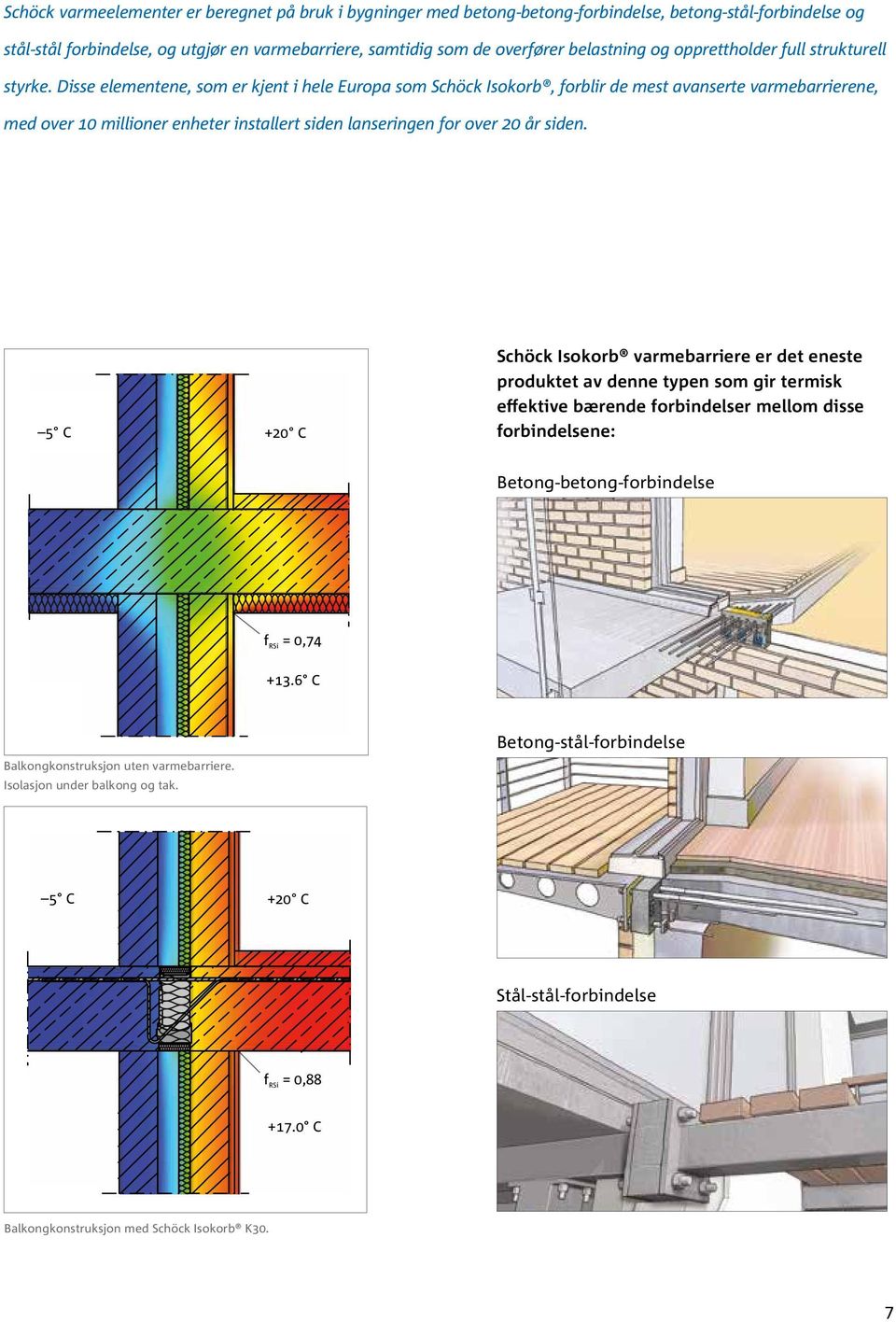 Disse elementene, som er kjent i hele Europa som Schöck Isokorb, forblir de mest avanserte varmebarrierene, med over 10 millioner enheter installert siden lanseringen for over 20 år siden.