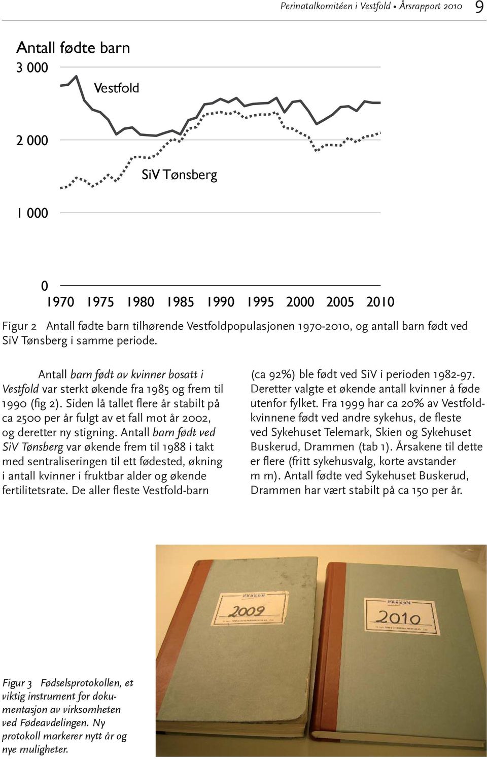 Siden lå tallet flere år stabilt på ca 2500 per år fulgt av et fall mot år 2002, og deretter ny stigning.