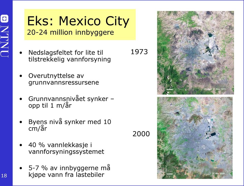 Grunnvannsnivået synker opp til 1 m/år Byens nivå synker med 10 cm/år 40 %