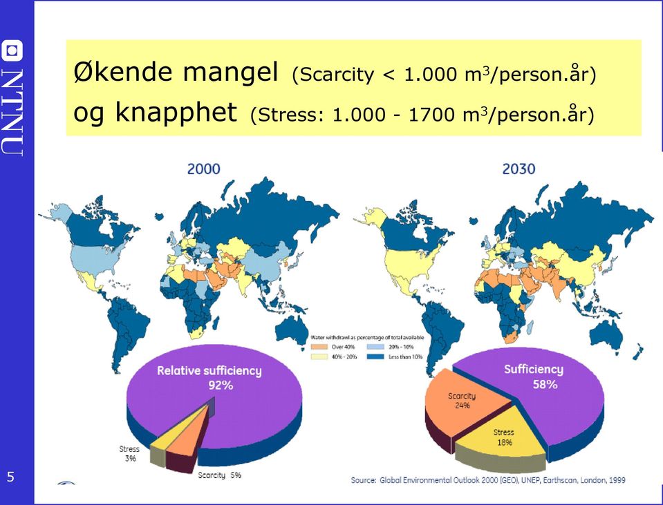 år) og knapphet (Stress: