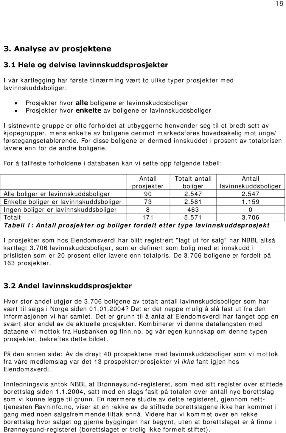 hvor enkelte av boligene er lavinnskuddsboliger I sistnevnte gruppe er ofte forholdet at utbyggerne henvender seg til et bredt sett av kjøpegrupper, mens enkelte av boligene derimot markedsføres