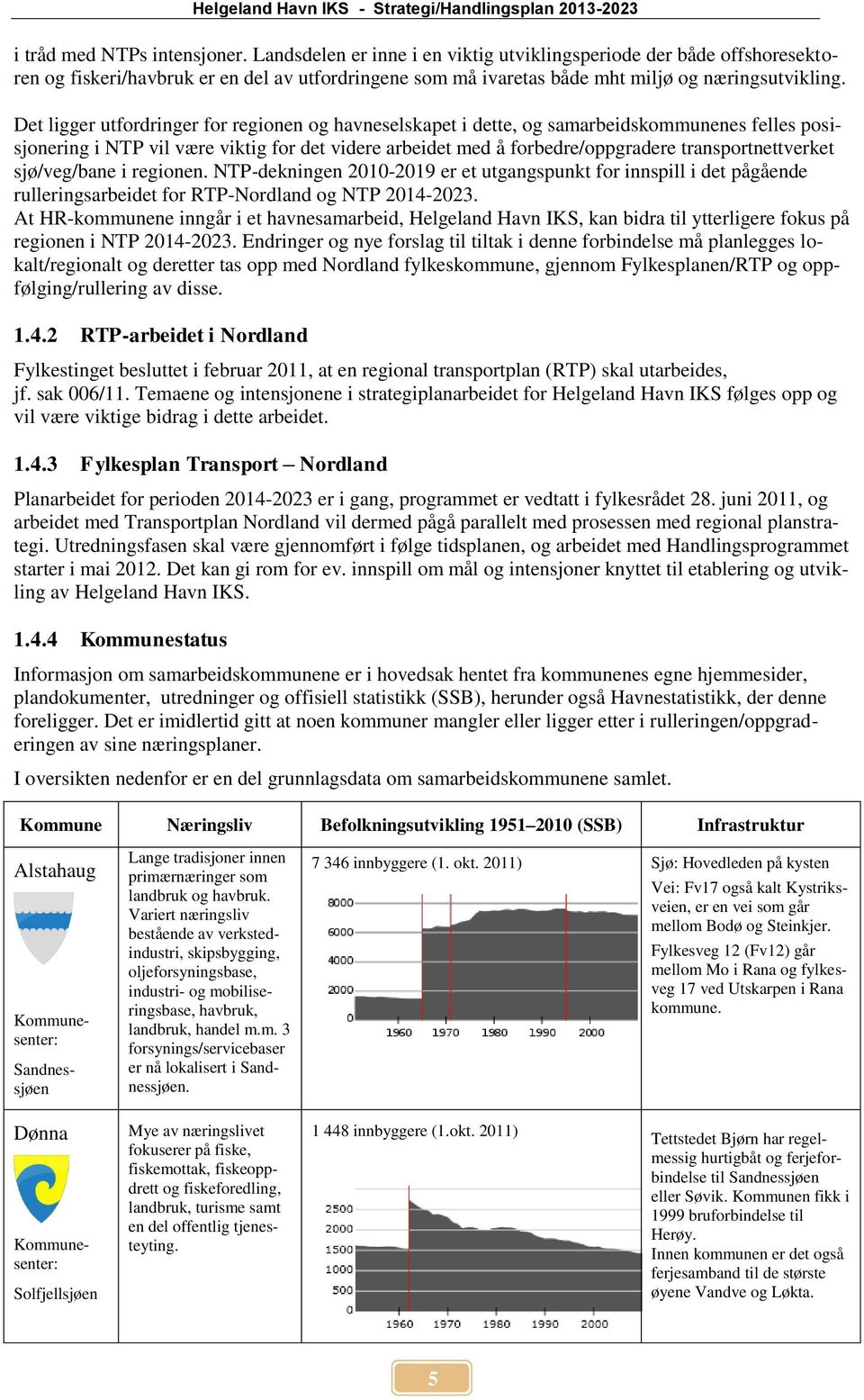 Det ligger utfordringer for regionen og havneselskapet i dette, og samarbeidskommunenes felles posisjonering i NTP vil være viktig for det videre arbeidet med å forbedre/oppgradere