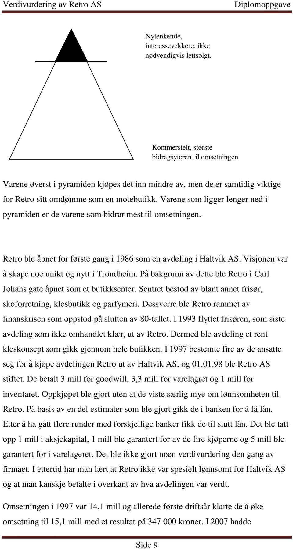 Varene som ligger lenger ned i pyramiden er de varene som bidrar mest til omsetningen. Retro ble åpnet for første gang i 1986 som en avdeling i Haltvik AS.