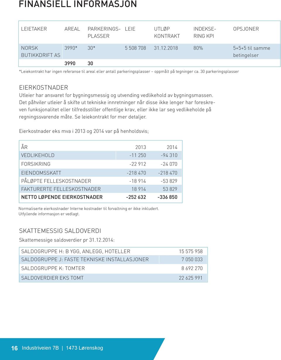 30 parkeringsplasser EIERKOSTNADER Utleier har ansvaret for bygningsmessig og utvending vedlikehold av bygningsmassen.