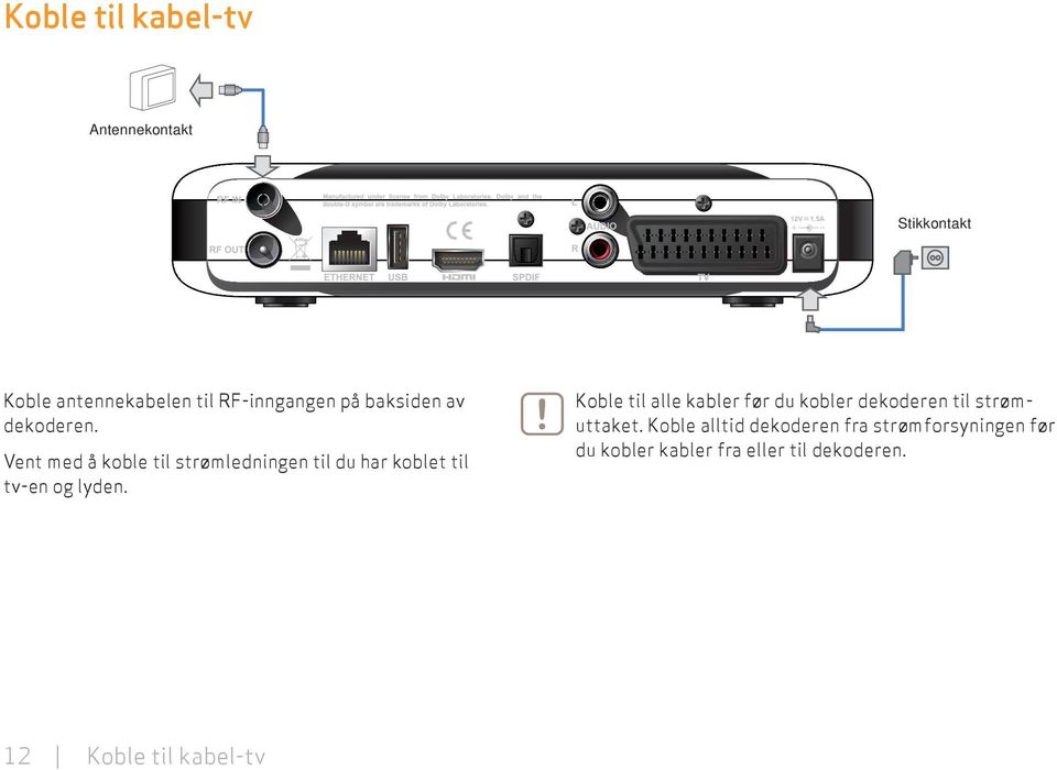 Vent med å koble til strømledningen til du har koblet til tv-en og lyden.