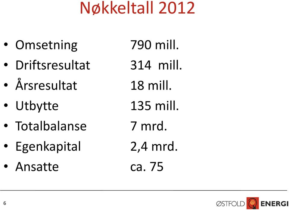 Årsresultat 18 mill. Utbytte 135 mill.