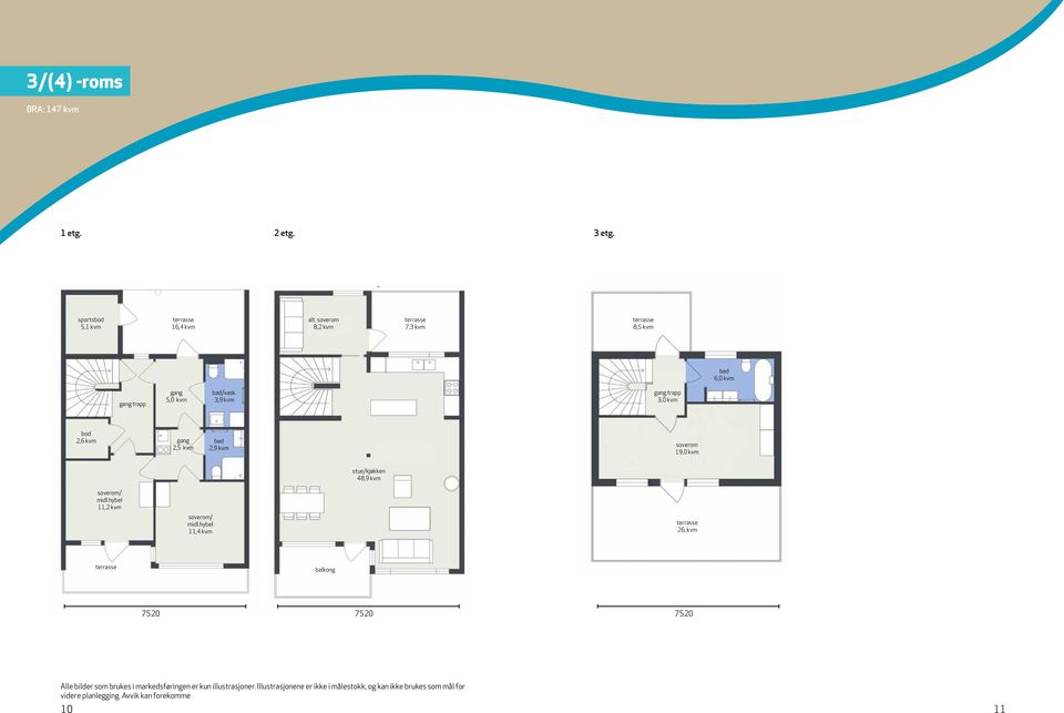 3,9 kvm gang trapp 3,0 kvm bod 2,6 kvm gang 2,5 kvm bad 2,9 kvm soverom 19,0 kvm stue/kjøkken 48,9 kvm soverom/ midl.