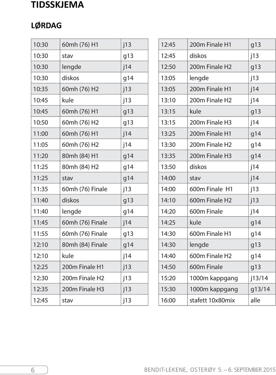 12:10 80mh (84) Finale g14 12:10 kule j14 12:25 200m Finale H1 j13 12:30 200m Finale H2 j13 12:35 200m Finale H3 j13 12:45 stav j13 12:45 200m Finale H1 g13 12:45 diskos j13 12:50 200m Finale H2 g13