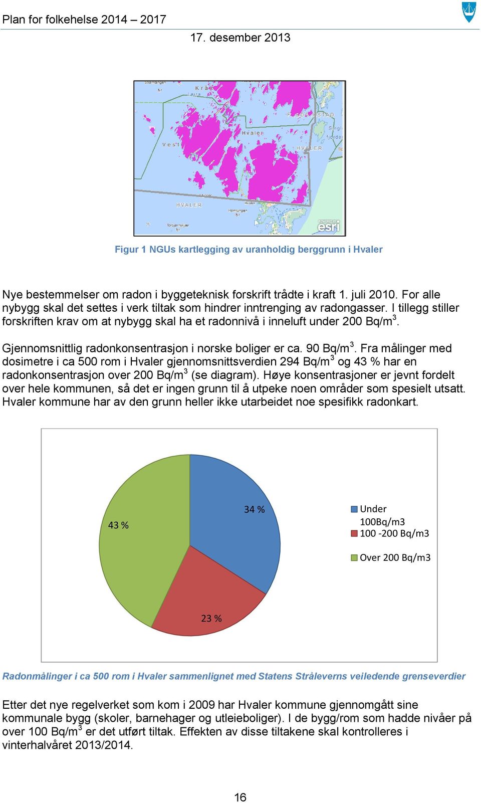 Gjennomsnittlig radonkonsentrasjon i norske boliger er ca. 90 Bq/m 3.