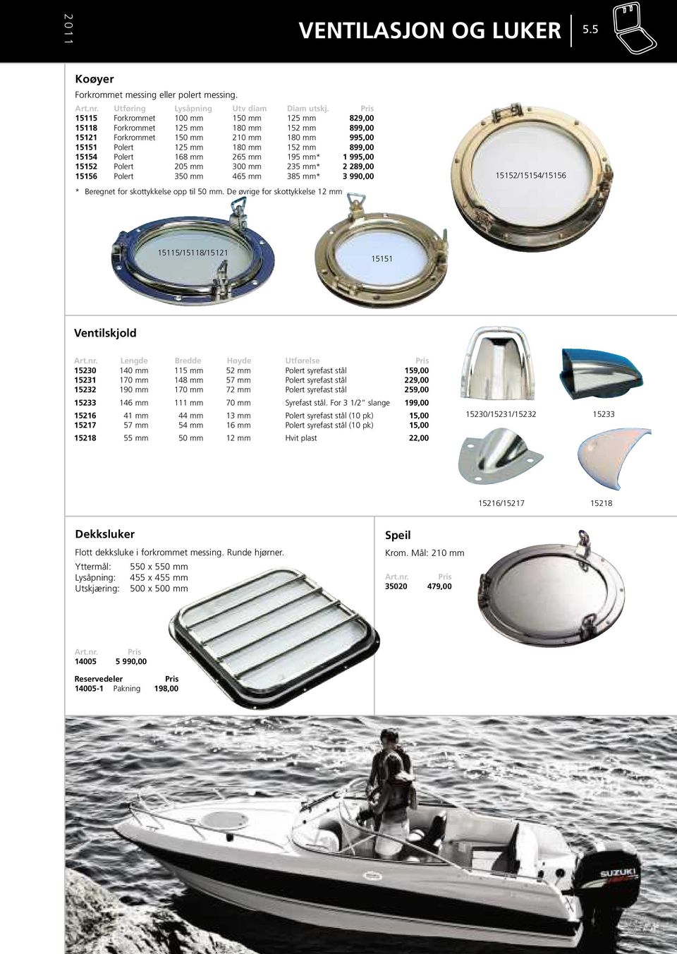 mm 195 mm* 1 995,00 15152 Polert 205 mm 300 mm 235 mm* 2 289,00 15156 Polert 350 mm 465 mm 385 mm* 3 990,00 * Beregnet for skottykkelse opp til 50 mm.