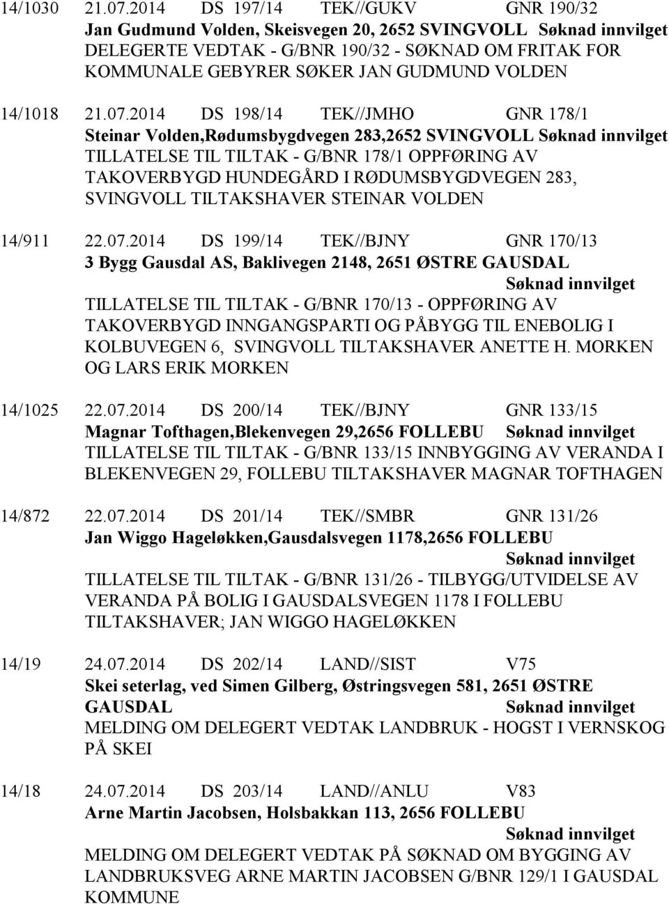 2014 DS 198/14 TEK//JMHO GNR 178/1 Steinar Volden,Rødumsbygdvegen 283,2652 SVINGVOLL TILLATELSE TIL TILTAK - G/BNR 178/1 OPPFØRING AV TAKOVERBYGD HUNDEGÅRD I RØDUMSBYGDVEGEN 283, SVINGVOLL