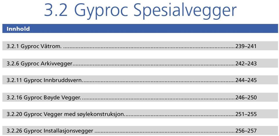 ...244 245.16 Gyproc Bøyde Vegger....246 250.