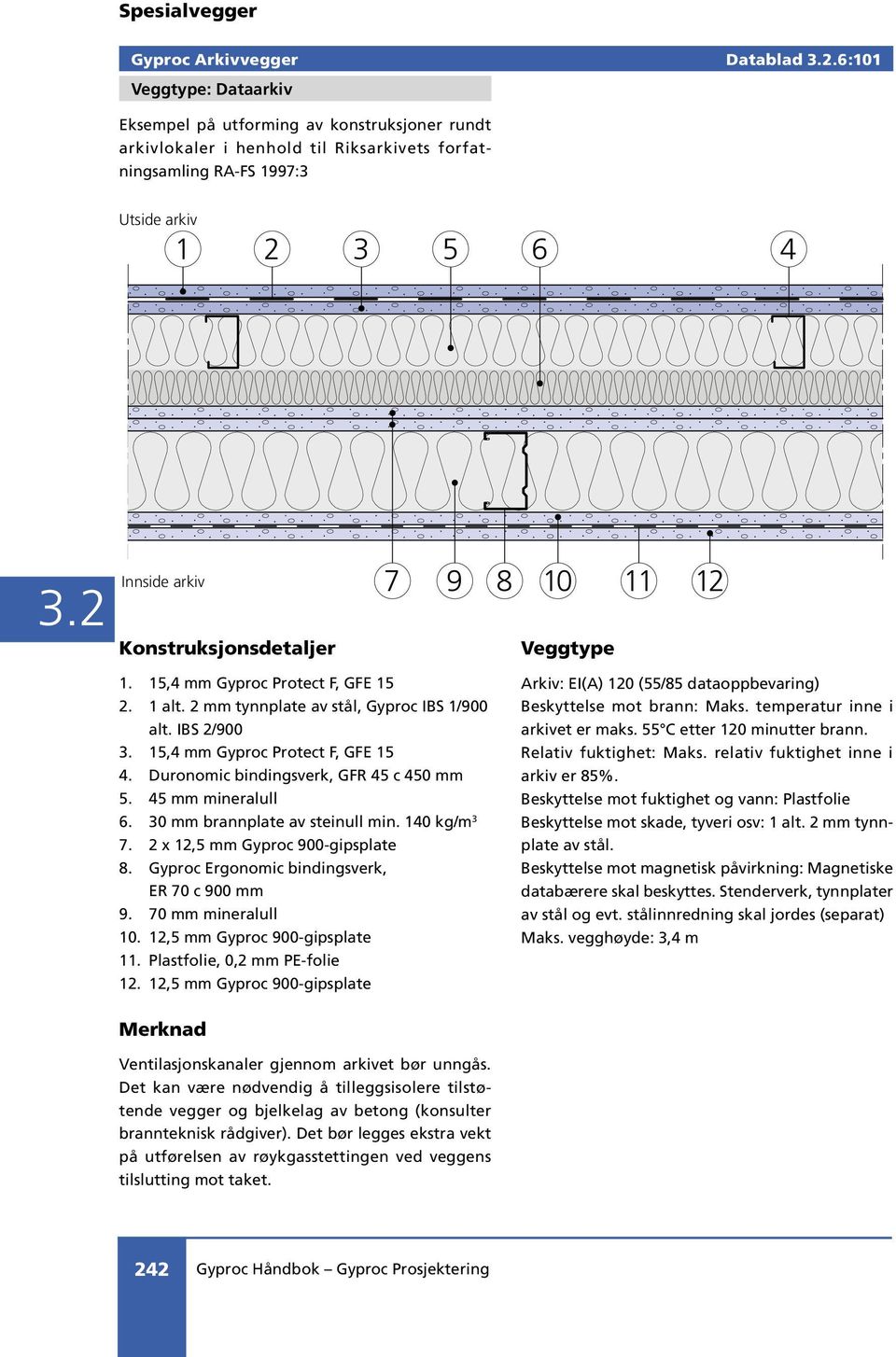 Konstruksjonsdetaljer 7 9 8 10 Veggtype 11 12 1. 15,4 mm Gyproc Protect F, GFE 15 2. 1 alt. 2 mm tynnplate av stål, Gyproc IBS 1/900 alt. IBS 2/900 3. 15,4 mm Gyproc Protect F, GFE 15 4.