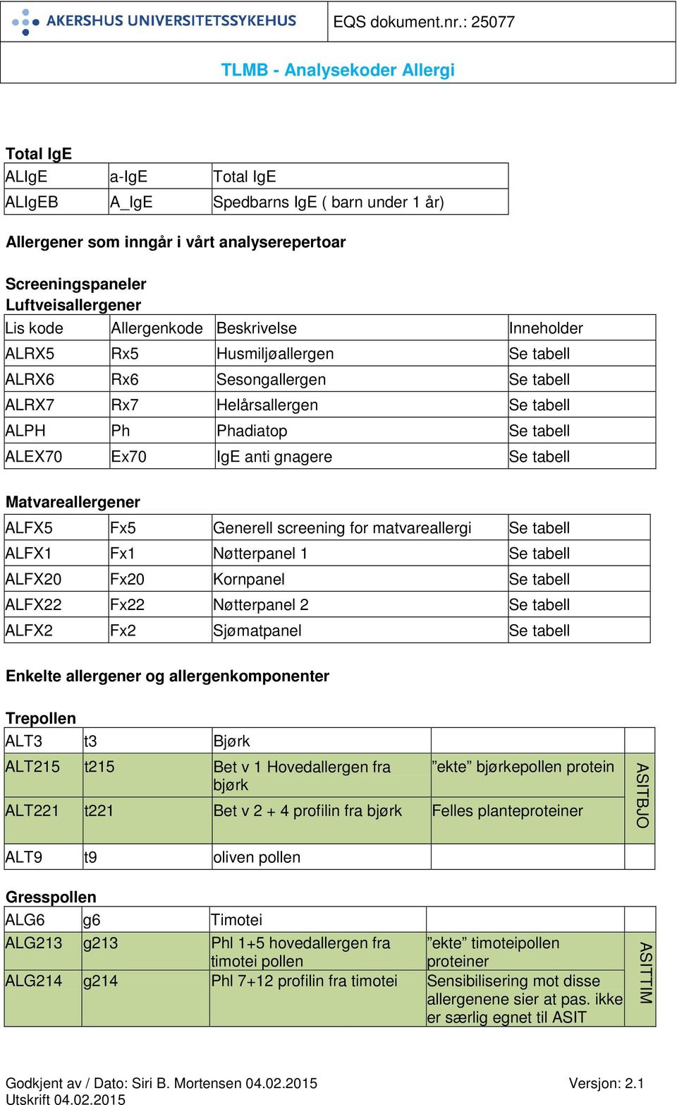 Matvareallergener ALFX5 Fx5 Generell screening for matvareallergi Se tabell ALFX1 Fx1 Nøtterpanel 1 Se tabell ALFX20 Fx20 Kornpanel Se tabell ALFX22 Fx22 Nøtterpanel 2 Se tabell ALFX2 Fx2 Sjømatpanel