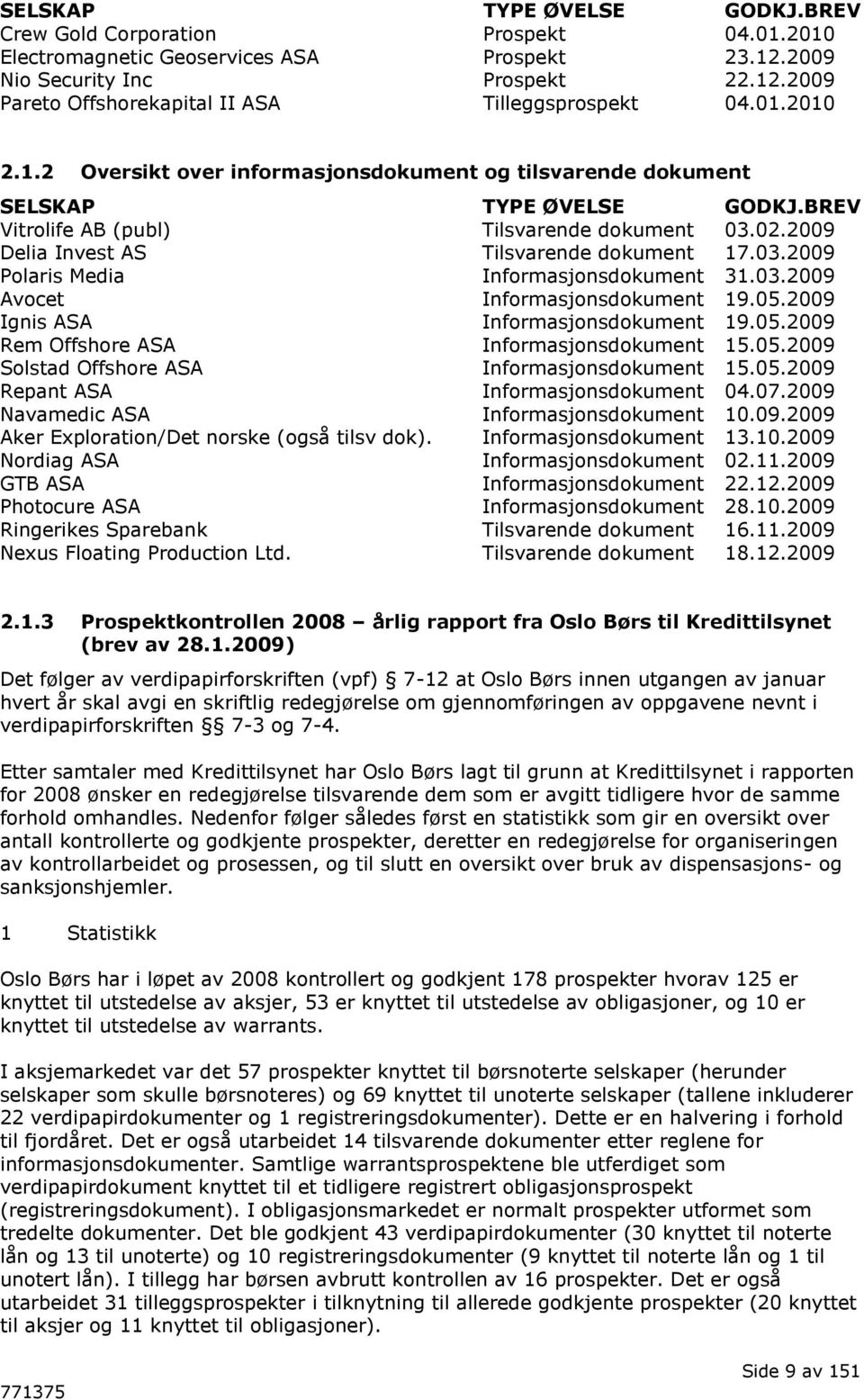 03.2009 Avocet Informasjonsdokument 19.05.2009 Ignis ASA Informasjonsdokument 19.05.2009 Rem Offshore ASA Informasjonsdokument 15.05.2009 Solstad Offshore ASA Informasjonsdokument 15.05.2009 Repant ASA Informasjonsdokument 04.
