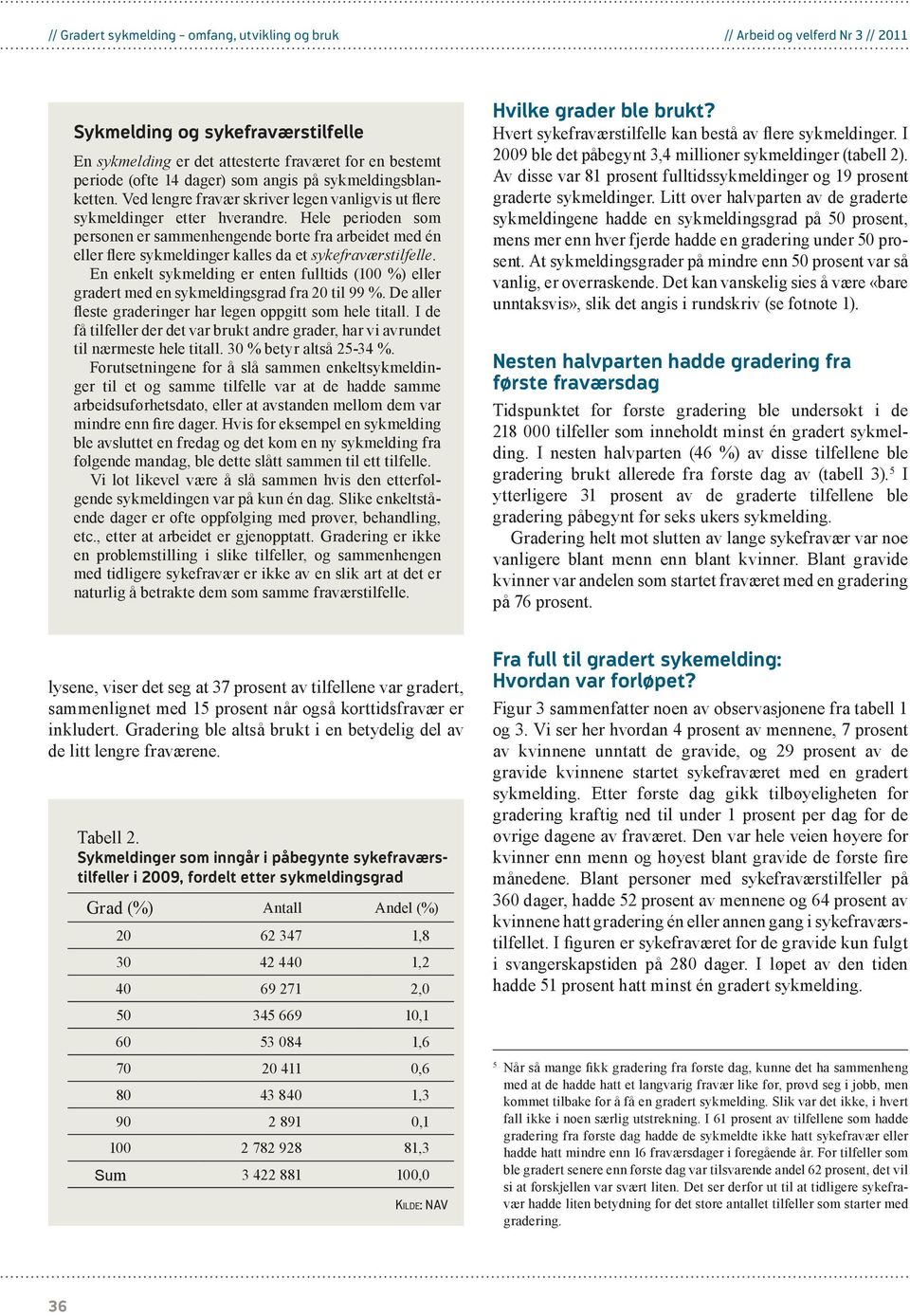 Hele perioden personen er sammenhengende borte fra arbeidet med én eller flere sykmeldinger kalles da et sykefraværstilfelle.