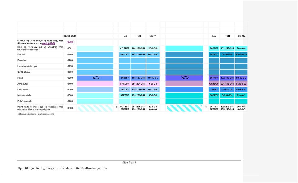 102-102-255 60-60-0-0 Akvakultur 6400 FFCCFF 255-204-255 0-20-0-0 CC99CC 204-153-204 0-20-0-20 Drikkevann 6500 99CCFF 153-204-255 40-20-0-0 3399FF 51-153-255 80-40-0-0 Naturområde 6600 99FFFF