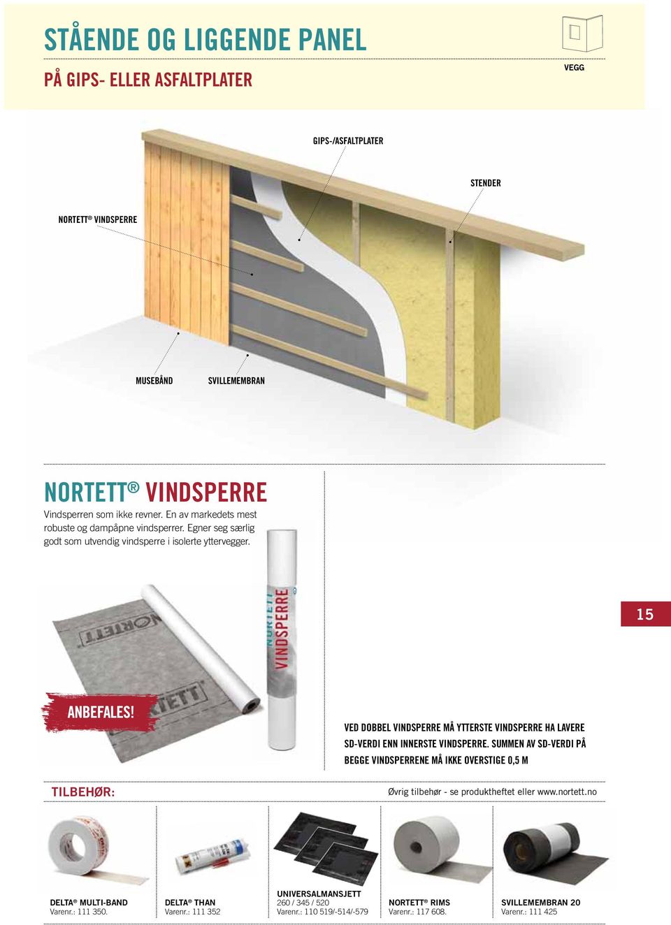 15 Ved dobbel vindsperre må ytterste vindsperre ha lavere Sd-verdi enn innerste vindsperre.