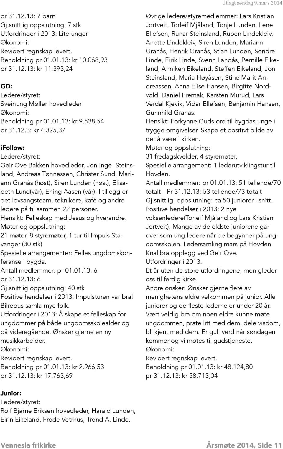 325,37 ifollow: Geir Ove Bakken hovedleder, Jon Inge Steinsland, Andreas Tønnessen, Christer Sund, Mariann Granås (høst), Siren Lunden (høst), Elisabeth Lund(vår), Erling Aasen (vår).