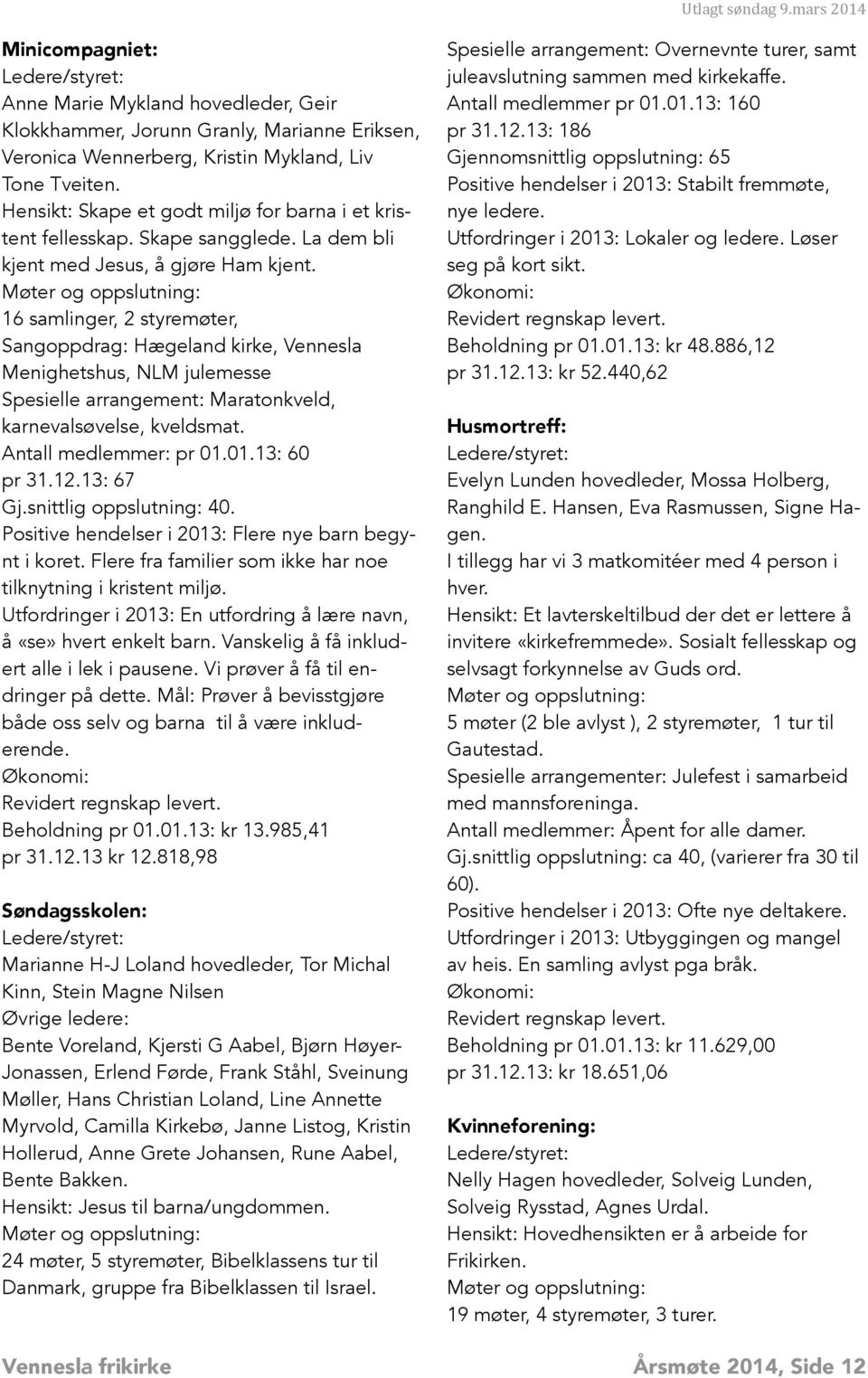 Møter og oppslutning: 16 samlinger, 2 styremøter, Sangoppdrag: Hægeland kirke, Vennesla Menighetshus, NLM julemesse Spesielle arrangement: Maratonkveld, karnevalsøvelse, kveldsmat.