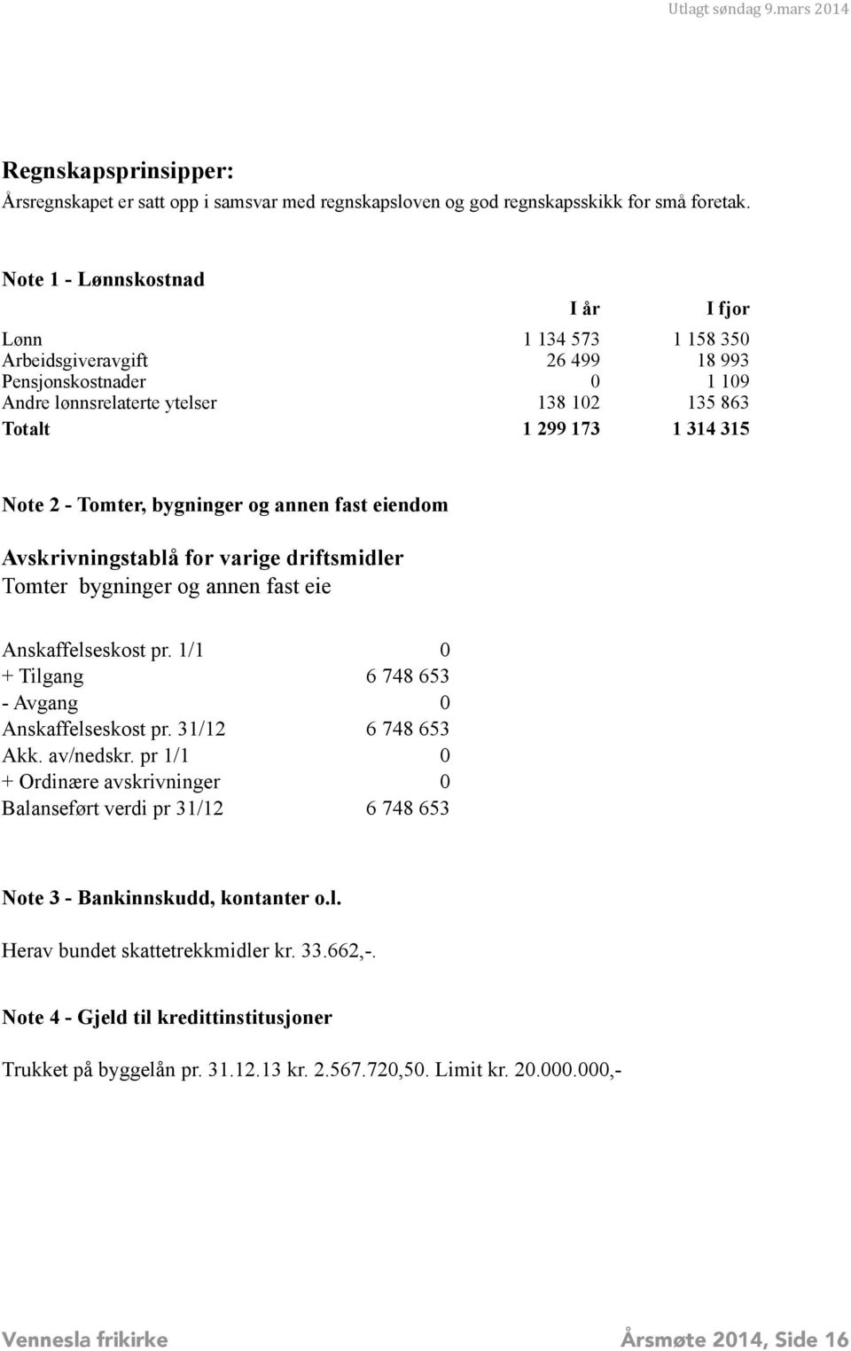 og annen fast eiendom Avskrivningstablå for varige driftsmidler Tomter bygninger og annen fast eie Anskaffelseskost pr. 1/1 0 + Tilgang 6 748 653 - Avgang 0 Anskaffelseskost pr. 31/12 6 748 653 Akk.