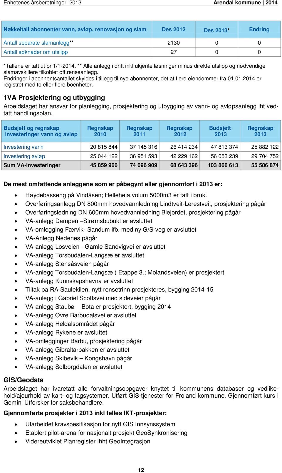 Endringer i abonnentsantallet skyldes i tillegg til nye abonnenter, det at flere eiendommer fra 01.01.2014 er registret med to eller flere boenheter.