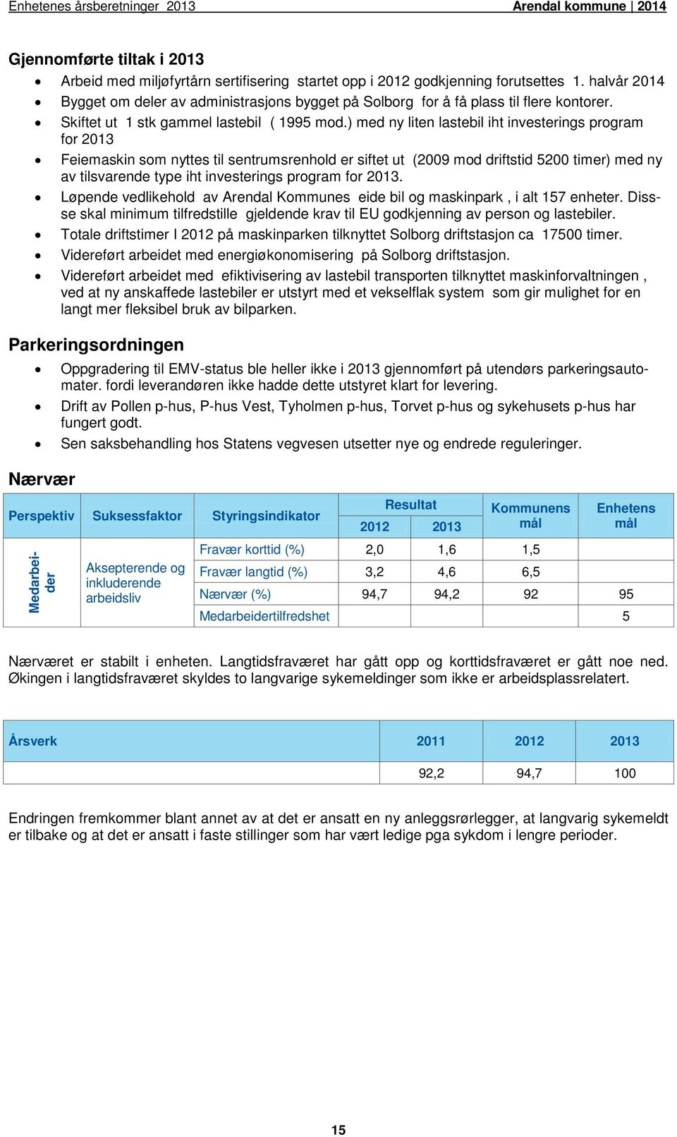 ) med ny liten lastebil iht investerings program for Feiemaskin som nyttes til sentrumsrenhold er siftet ut (2009 mod driftstid 5200 timer) med ny av tilsvarende type iht investerings program for.