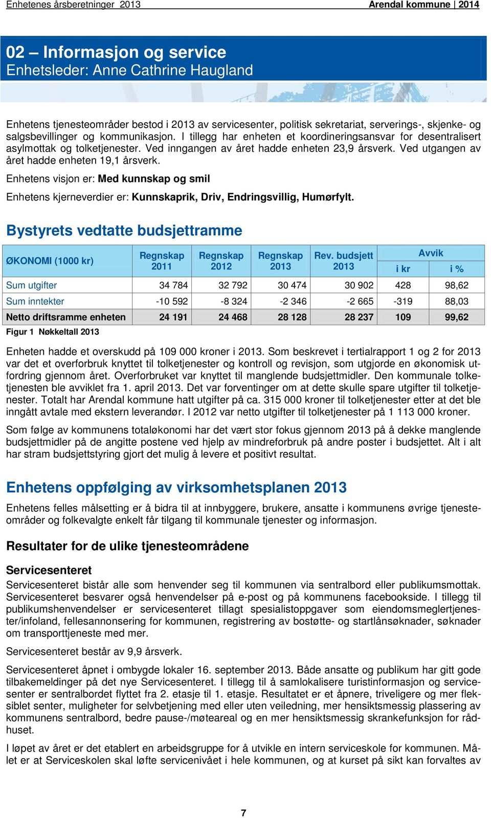 Ved utgangen av året hadde enheten 19,1 årsverk. Enhetens visjon er: Med kunnskap og smil Enhetens kjerneverdier er: Kunnskaprik, Driv, Endringsvillig, Humørfylt.