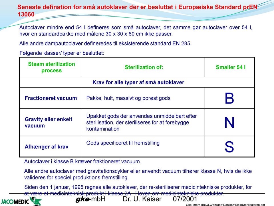Følgende klasser/ typer er besluttet: Steam sterilization process Sterilization of: Krav for alle typer af små autoklaver Smaller 54 l Fractioneret vacuum Pakke, hult, massivt og porøst gods B
