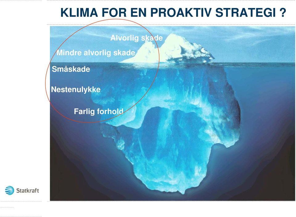 Skade Mindre alvorlig skade