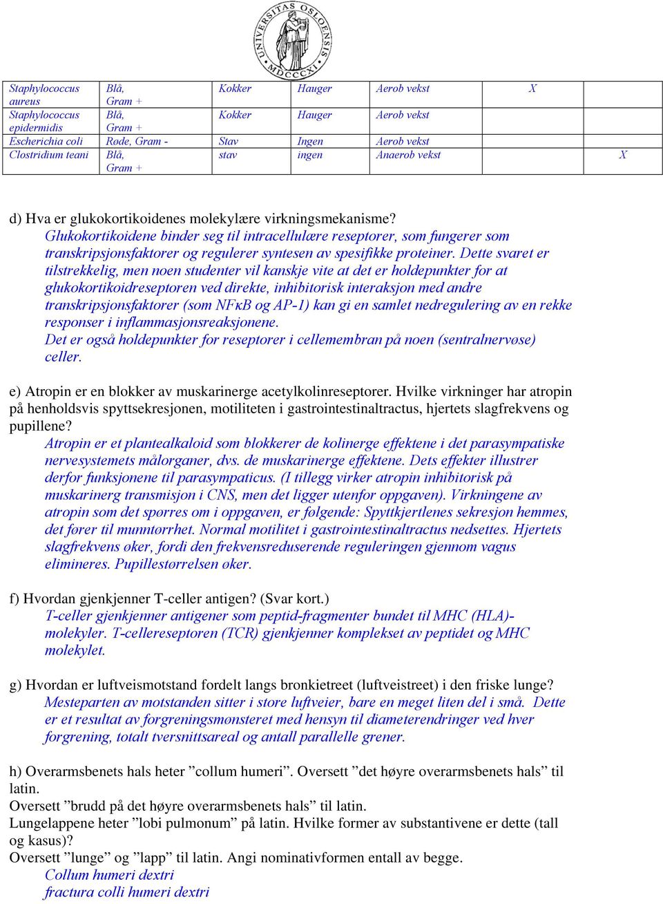 Glukokortikoidene binder seg til intracellulære reseptorer, som fungerer som transkripsjonsfaktorer og regulerer syntesen av spesifikke proteiner.