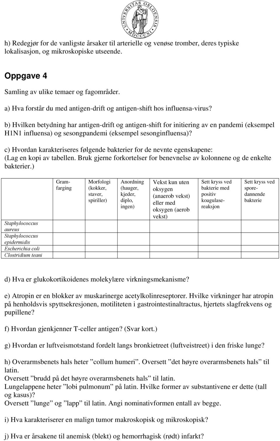 b) Hvilken betydning har antigen-drift og antigen-shift for initiering av en pandemi (eksempel H1N1 influensa) og sesongpandemi (eksempel sesonginfluensa)?