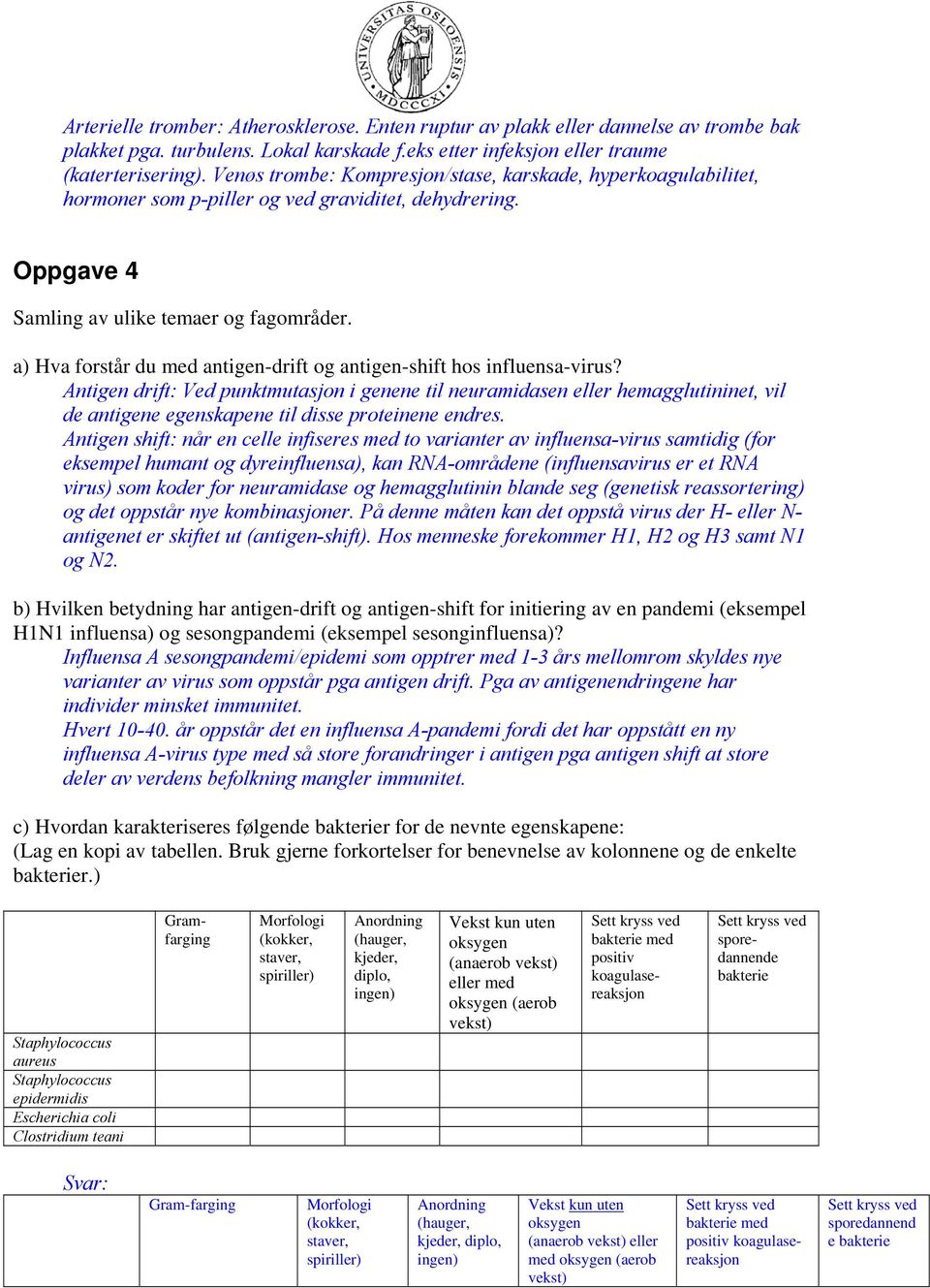 a) Hva forstår du med antigen-drift og antigen-shift hos influensa-virus?