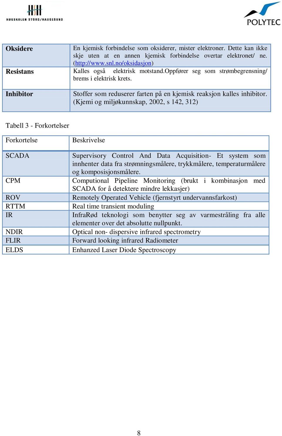 (Kjemi og miljøkunnskap, 2002, s 142, 312) Tabell 3 - Forkortelser Forkortelse SCADA CPM ROV RTTM IR NDIR FLIR ELDS Beskrivelse Supervisory Control And Data Acquisition- Et system som innhenter data