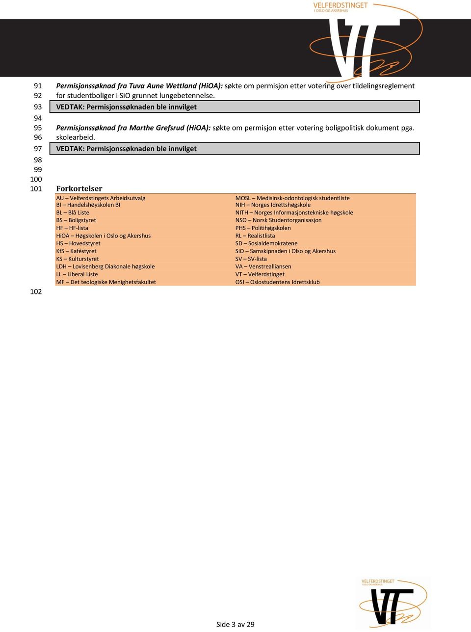 VEDTAK: Permisjonssøknaden ble innvilget Forkortelser AU Velferdstingets Arbeidsutvalg BI Handelshøyskolen BI BL Blå Liste BS Boligstyret HF HF-lista HiOA Høgskolen i Oslo og Akershus HS Hovedstyret