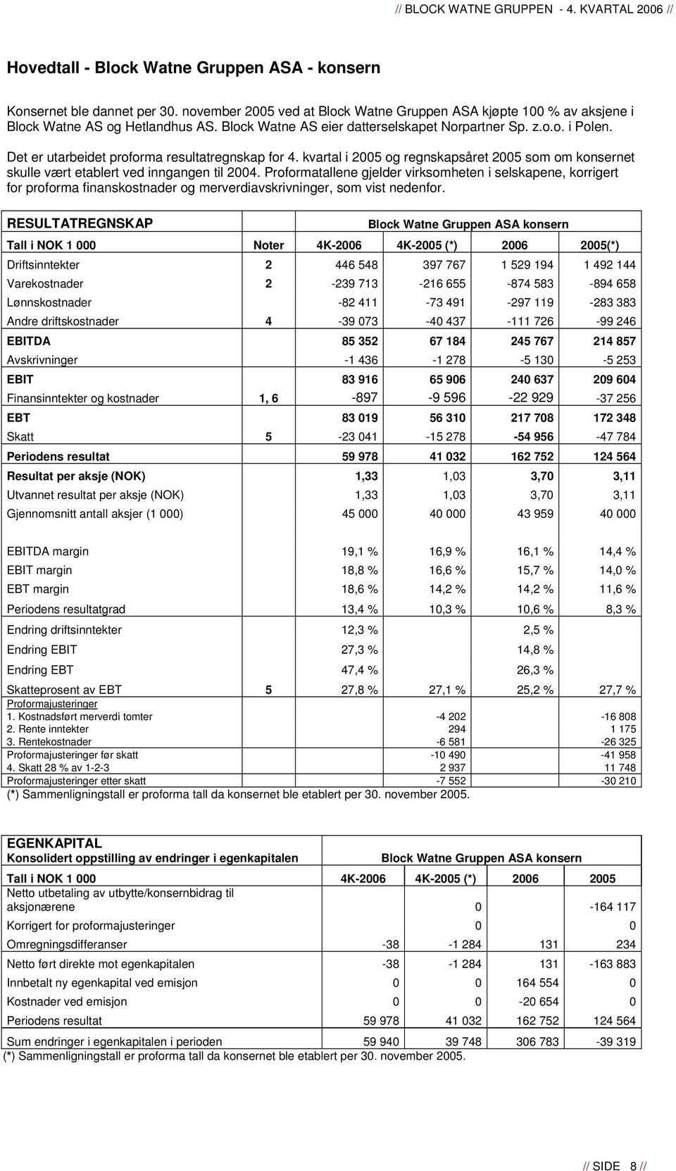 kvartal i 2005 og regnskapsåret 2005 som om konsernet skulle vært etablert ved inngangen til 2004.