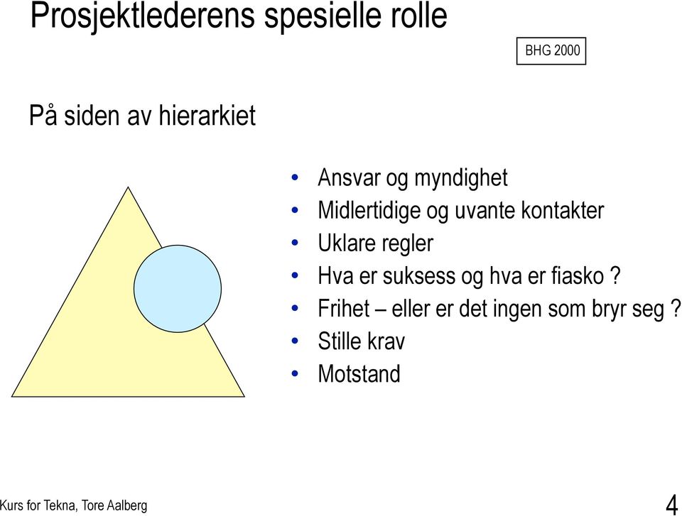 kontakter Uklare regler Hva er suksess og hva er fiasko?