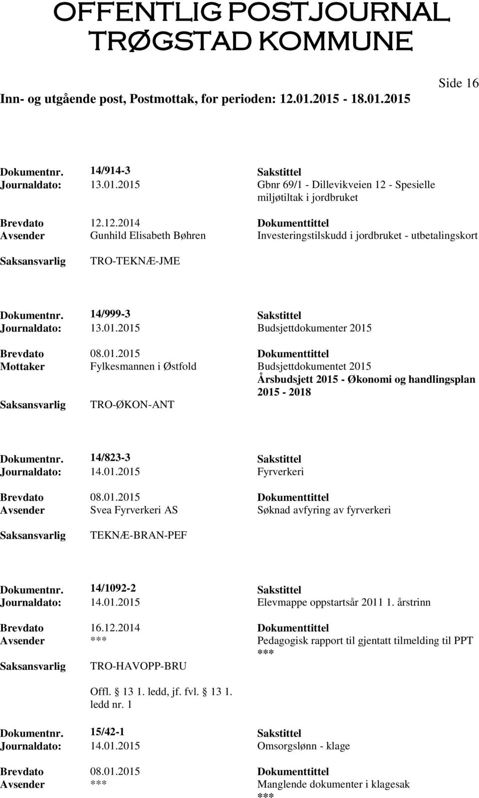 14/999-3 Sakstittel Journaldato: 13.01.2015 Budsjettdokumenter 2015 Brevdato 08.01.2015 Dokumenttittel Mottaker Fylkesmannen i Østfold Budsjettdokumentet 2015 Årsbudsjett 2015 - Økonomi og handlingsplan 2015-2018 TRO-ØKON-ANT Dokumentnr.