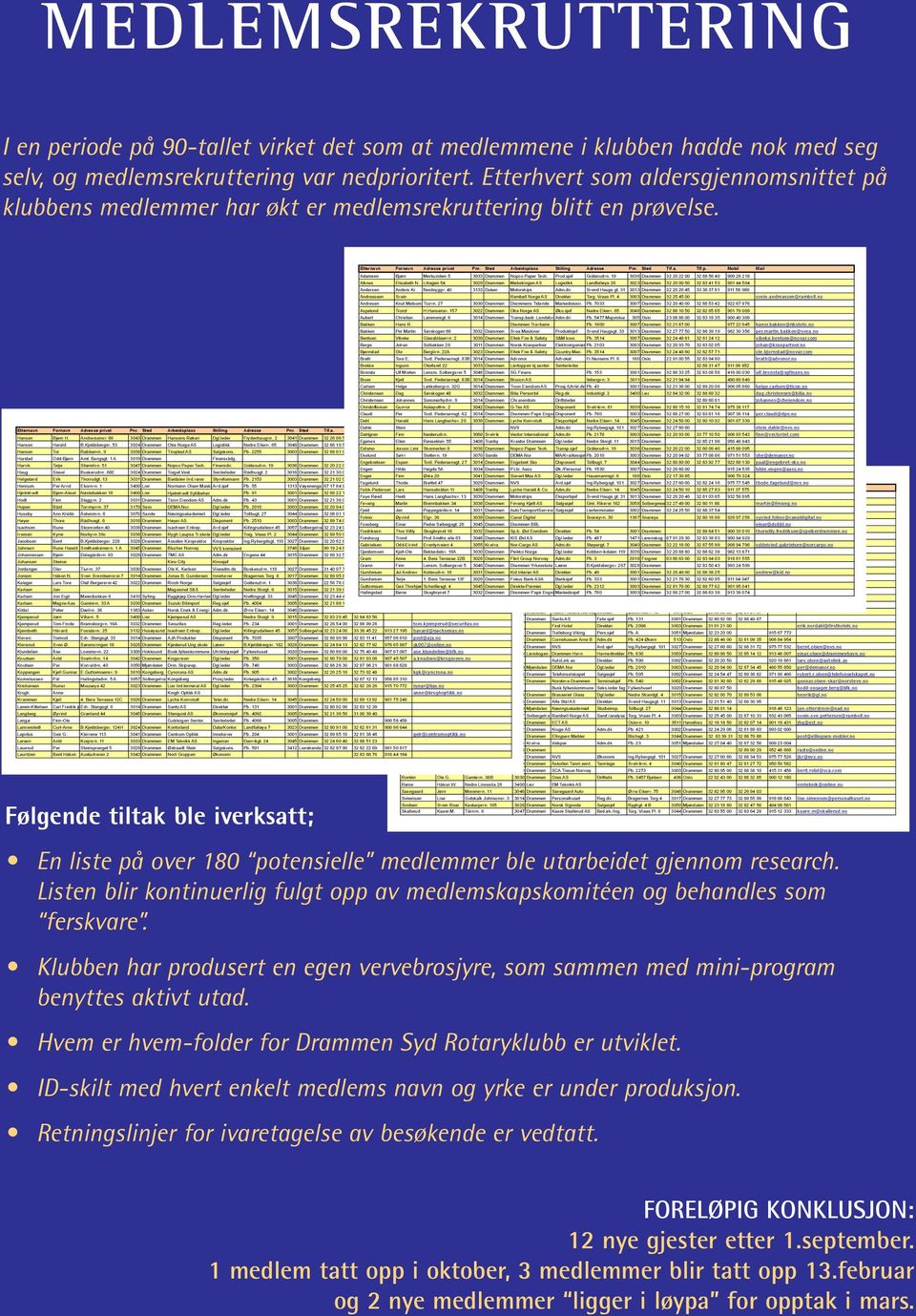 Prod.sjef Gråterudvn. 19 3036 Drammen 32 20 22 00 32 88 56 40 909 28 216 Alknes Elisabeth N.