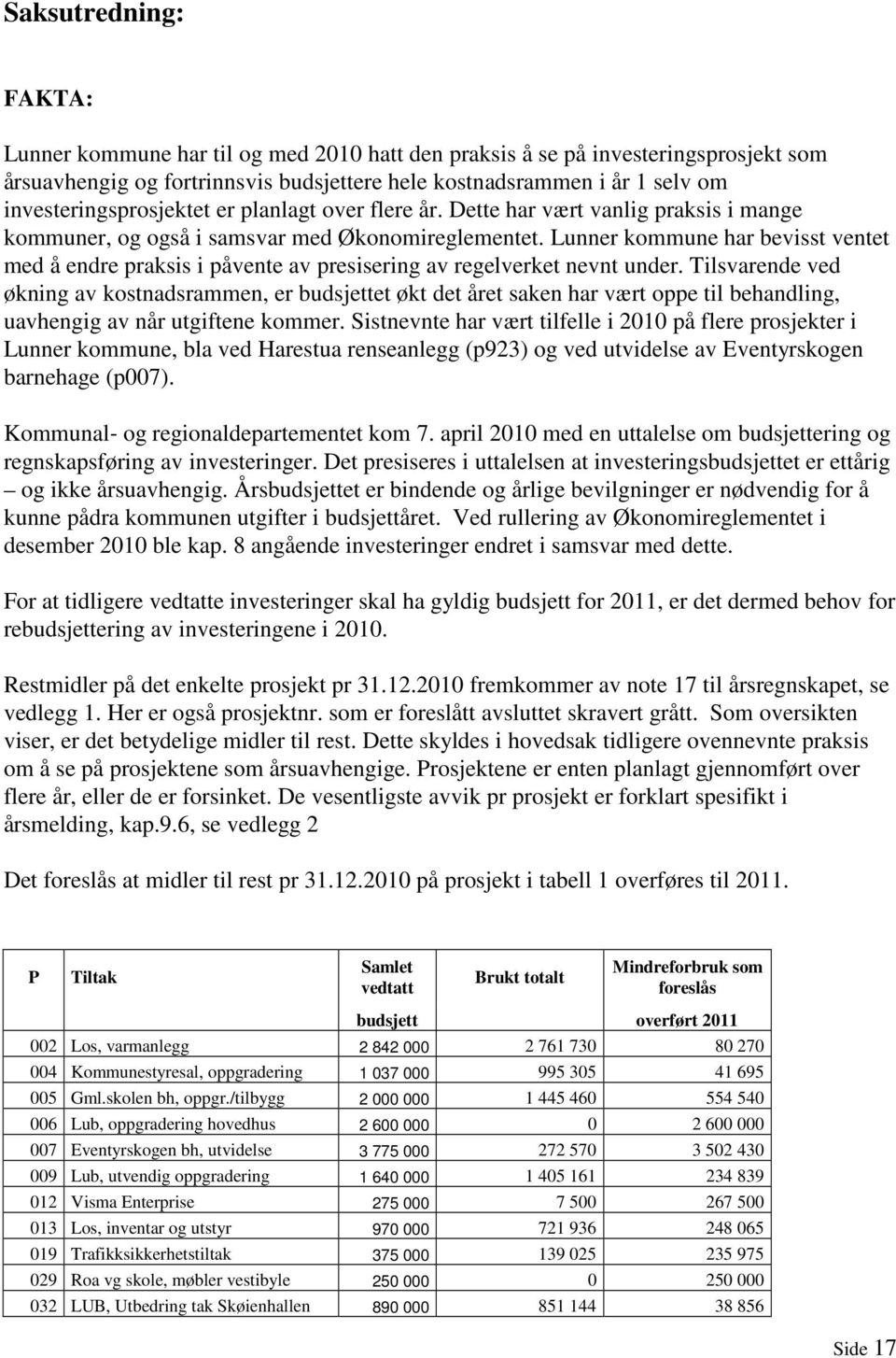 Lunner kommune har bevisst ventet med å endre praksis i påvente av presisering av regelverket nevnt under.