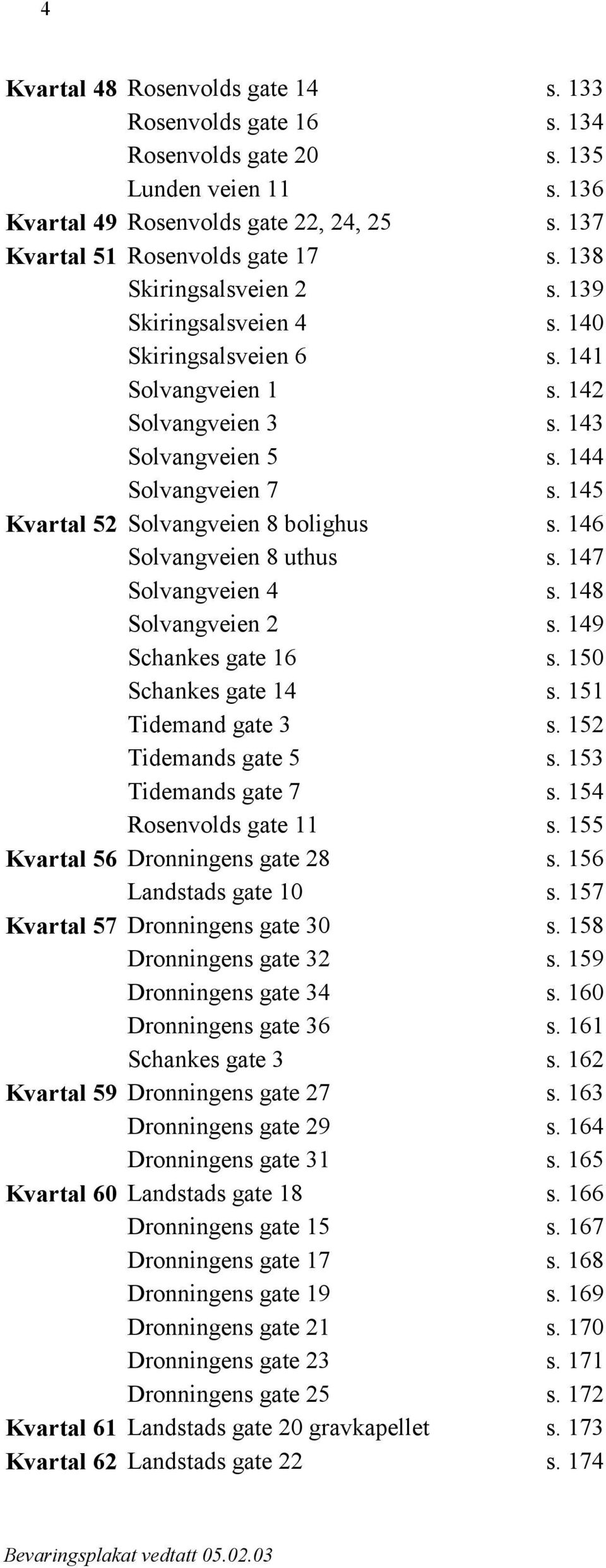 9 Schankes gate 6 s. 0 Schankes gate s. Tidemand gate s. 2 Tidemands gate s. Tidemands gate s. Rosenvolds gate s. Kvartal 6 Dronningens gate 2 s. 6 Landstads gate 0 s. Kvartal Dronningens gate 0 s.