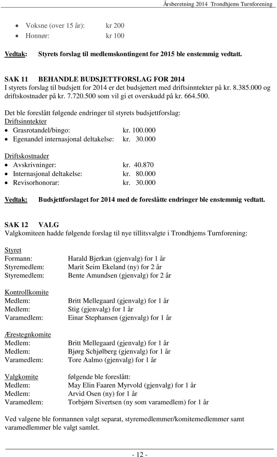 500 som vil gi et overskudd på kr. 664.500. Det ble foreslått følgende endringer til styrets budsjettforslag: Driftsinntekter Grasrotandel/bingo: kr. 100.000 Egenandel internasjonal deltakelse: kr.